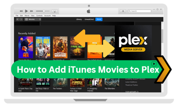 add itunes movies to plex