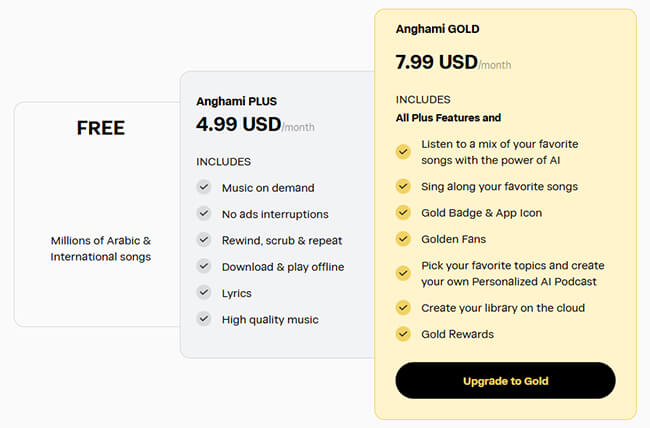 anghami pricing