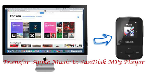 add apple music to sandisk mp3 player