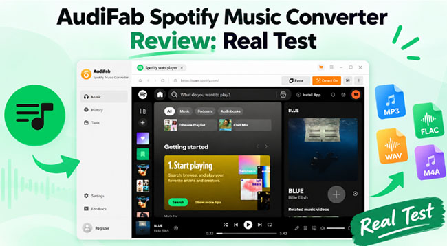 audifab spotify music converter review