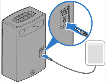 play apple music on bose soundtouch auxiliary