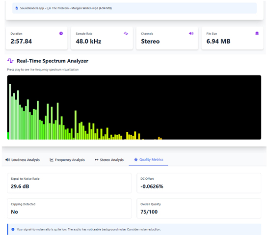 soundloaders spotify downloader generate download link