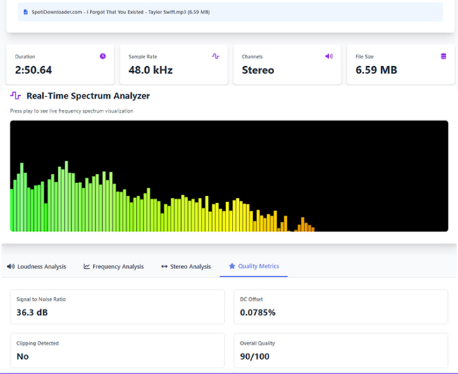 check spotidownloader mp3 audio quality
