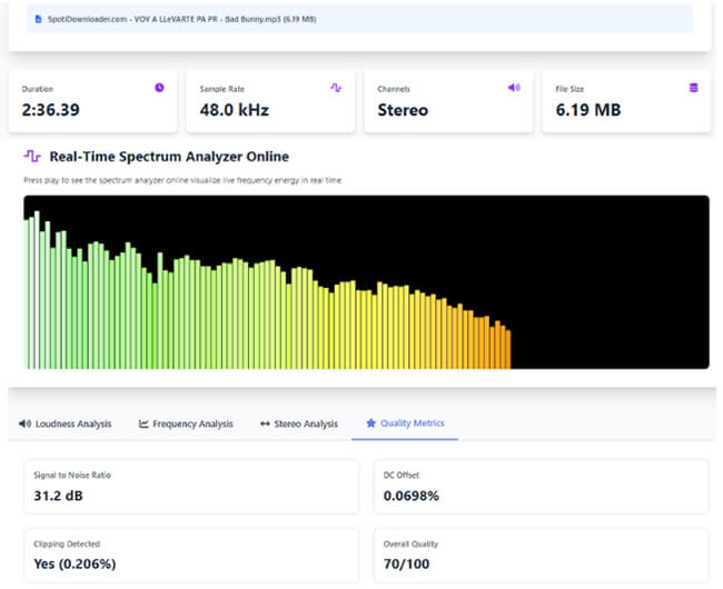 check spotidownloader audio quality
