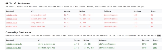 cobalt directory