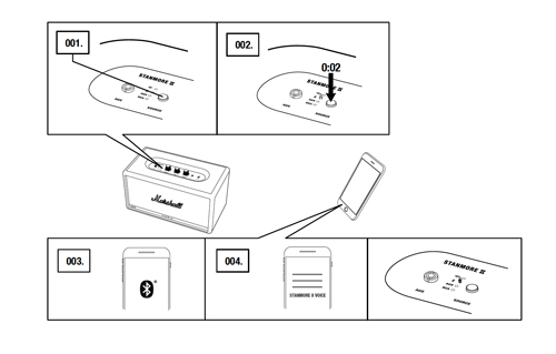 connect spotify to marshall bluetooth