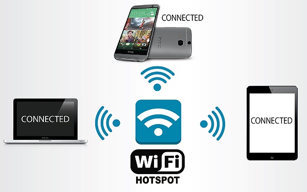 connect hotspot to your devices