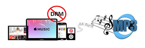 apple music to mp3