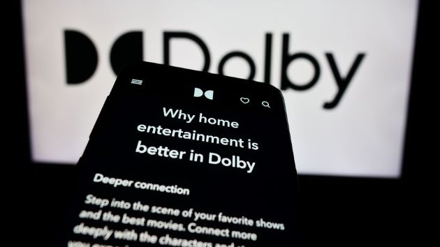 dolby atmos technology explained