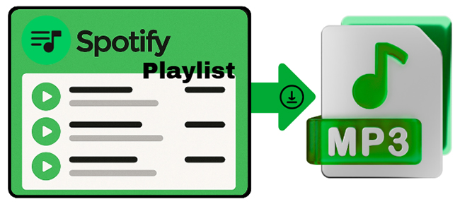 download spotify playlist to mp3