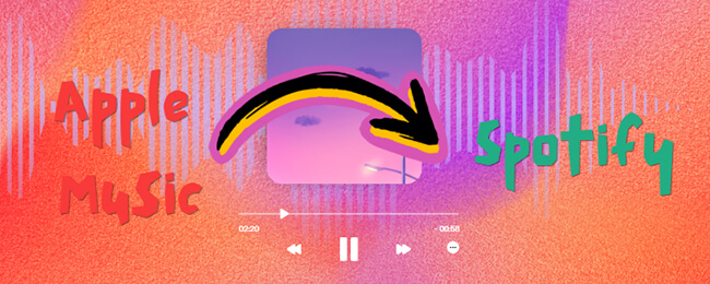 export apple music to spotify