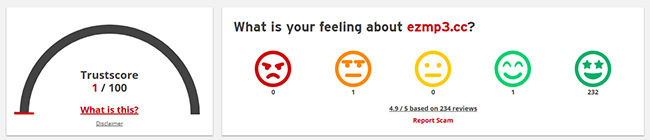 ezmp3 scamadviser trustscore