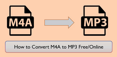 m4a to mp3