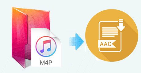 convert m4p to aac