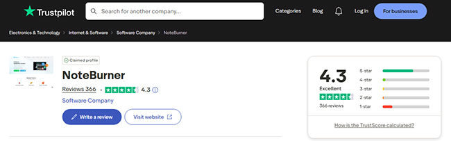 noteburner apple music converter review on trustpilot