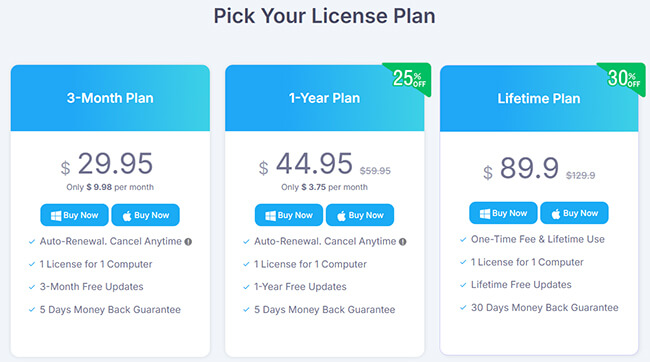 pricing of tunecable spotify music converter