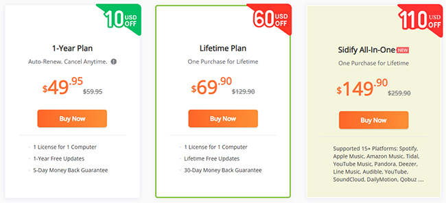 sidify apple music converter pricing