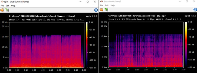 spek analyze spotidown co audio quality