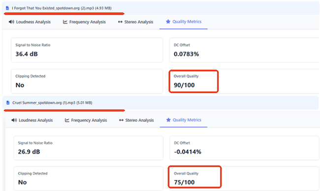 check spotdown audio quality