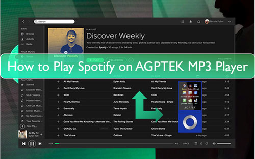 agptek mp3 player spotify