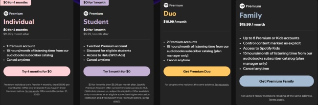 spotify premium plan