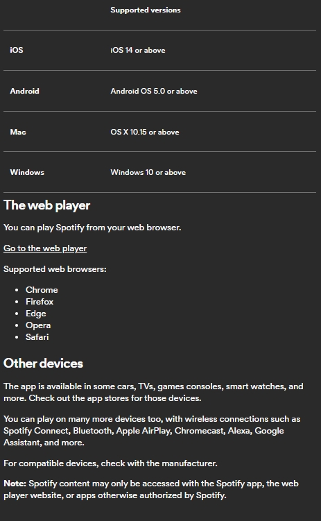 spotify support device