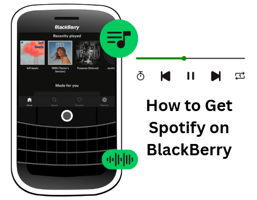 spotify to blackberry