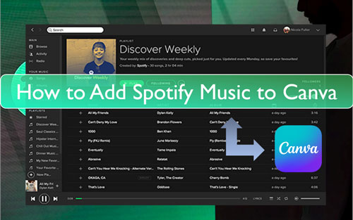 spotify to canva