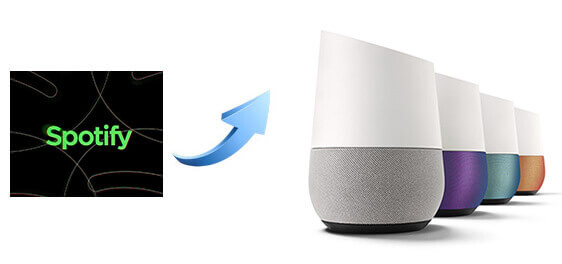 spotify on google home