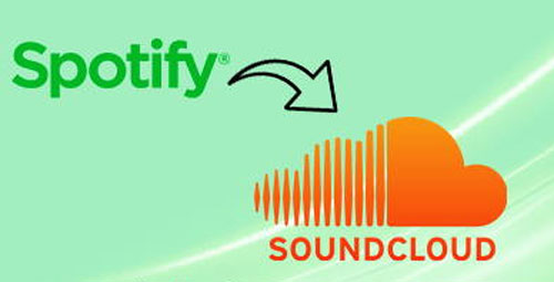 spotify to soundcloud