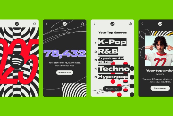spotify wrapped 2025 activities
