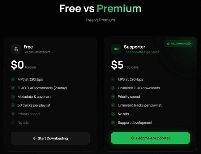 spotilab free vs premium
