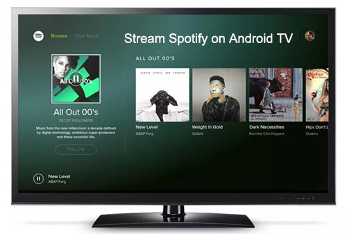 stream spotify on android