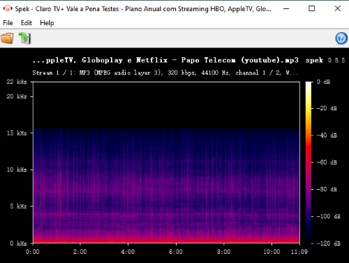 yt1s audio test